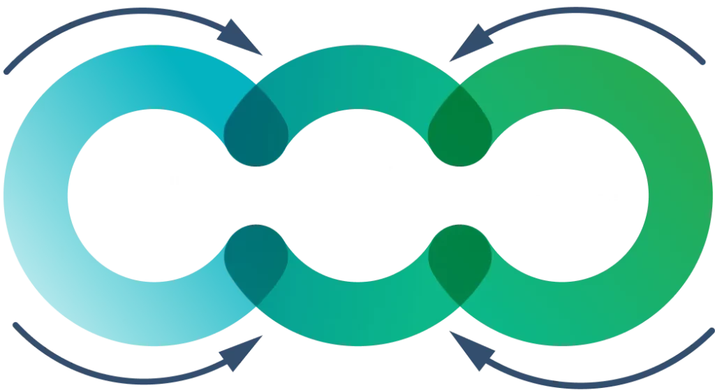 iLife Stakeholder Workflow